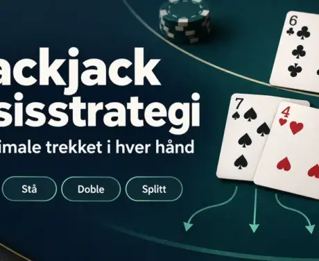 Illustrasjon av blackjackkort og sjetonger med tittelen «Blackjack basisstrategi» og valgene trekk, stå, doble og splitt.