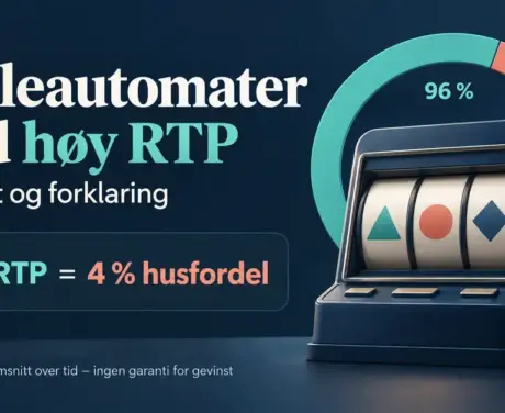 Illustrasjon av en spilleautomat og et prosentdiagram som viser at 96 prosent RTP tilsvarer 4 prosent husfordel, med en påminnelse om at RTP er et teoretisk gjennomsnitt og ikke garanterer gevinst.